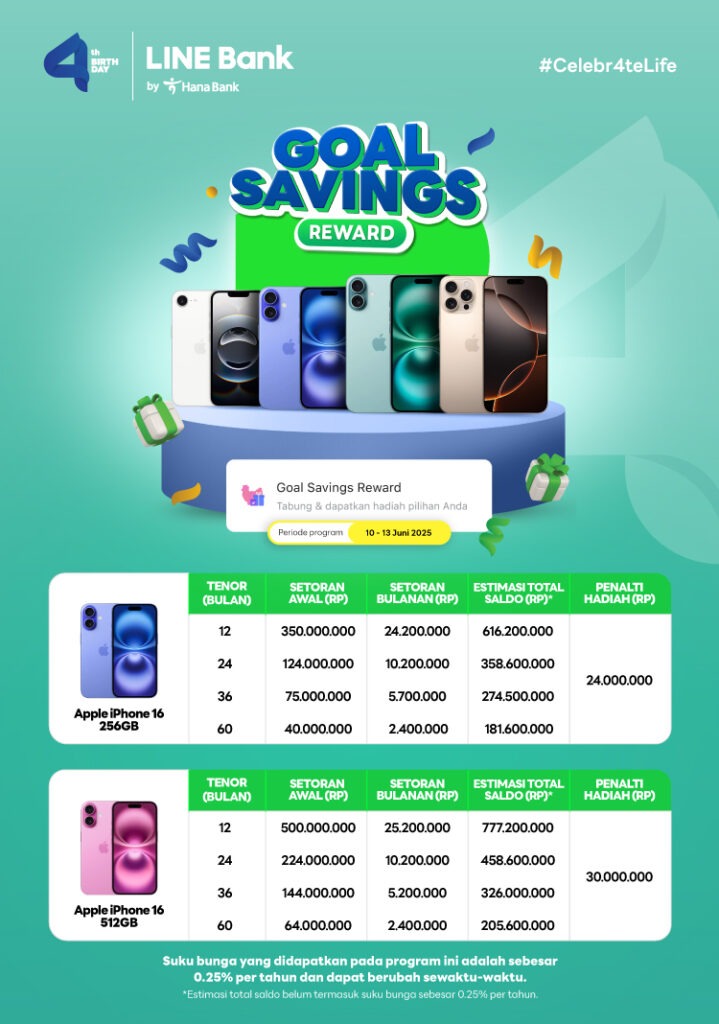 GOAL SAVINGS REWARDS