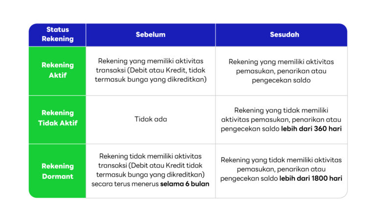 Pengumuman-POJK_BLOG_slice_01