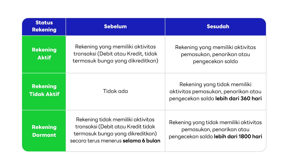 Pengumuman-POJK_BLOG_slice_01